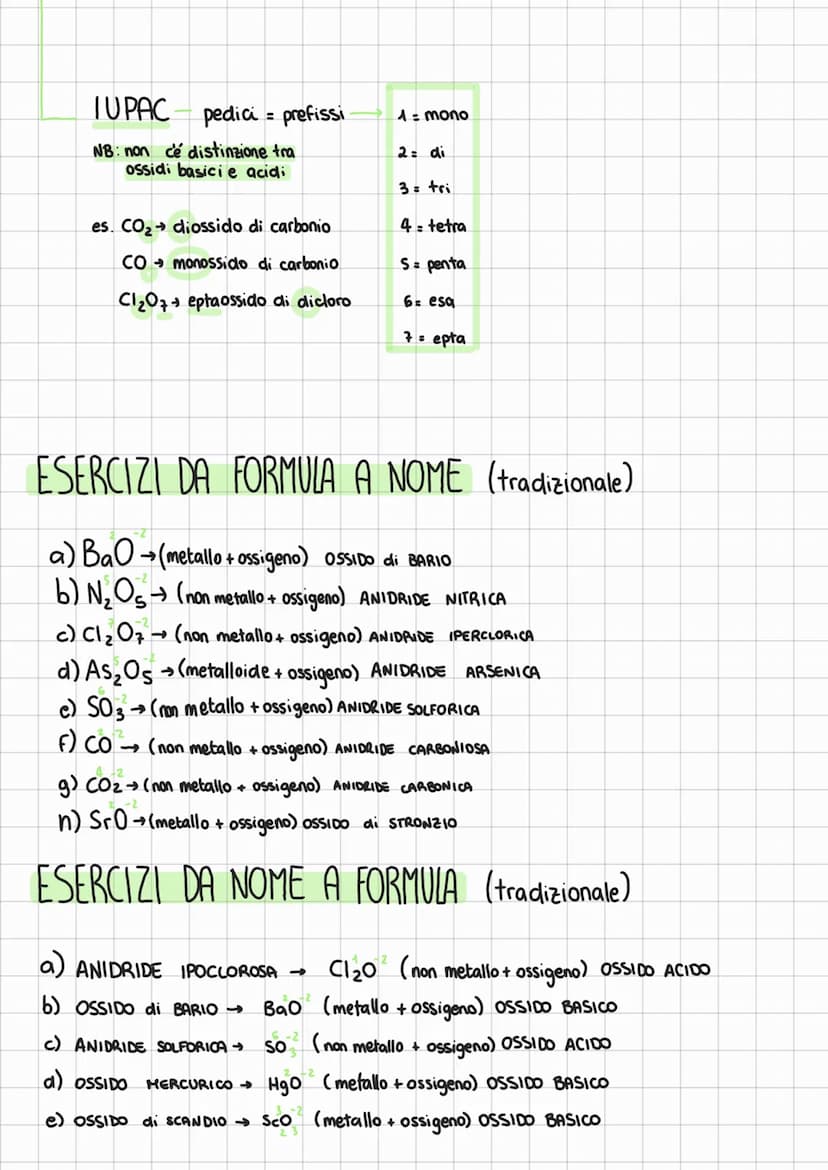 COMPOSTI
(sostanze pure composte da elementi #)
BINARI
(2 elementi)
OSSIDI
IDRURI
IDRACIDI
(es.NH3) (es. HCI)
ACIDI
non metallo
(es.CO₂) oss
