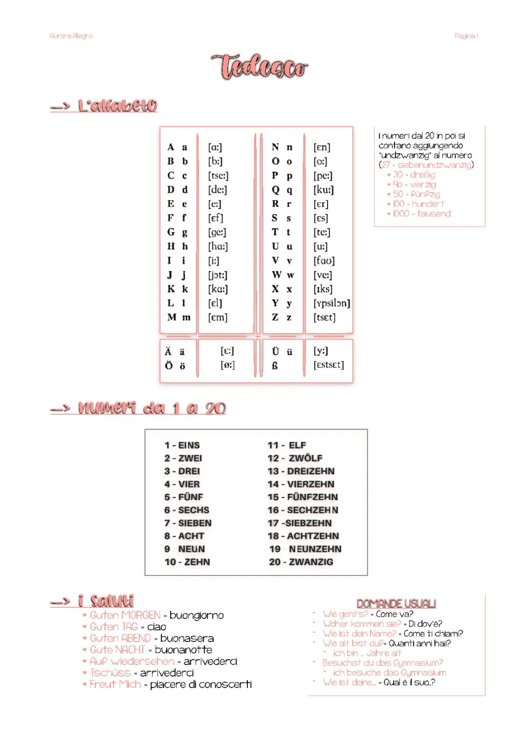 Impara l'Alfabeto e i Numeri Tedeschi per Bambini: PDF e Pronuncia Audio