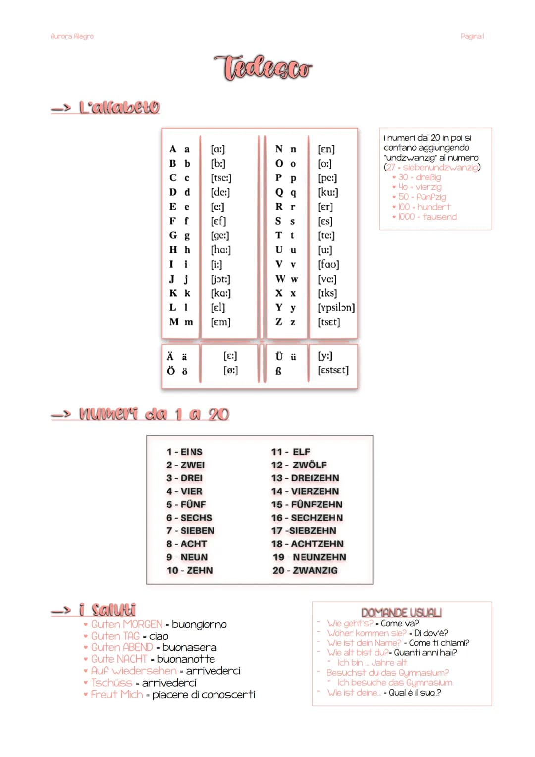 Aurora Allegro
->L'alfabeto
A a
Bb
C c
D d
Ee
F f
G g
Hh
I i
J j
K k
L 1
M m
-> i saluti
Ää
Öö
1- EINS
2-ZWEI
3- DREI
4- VIER
5- FÜNF
Tedecc
