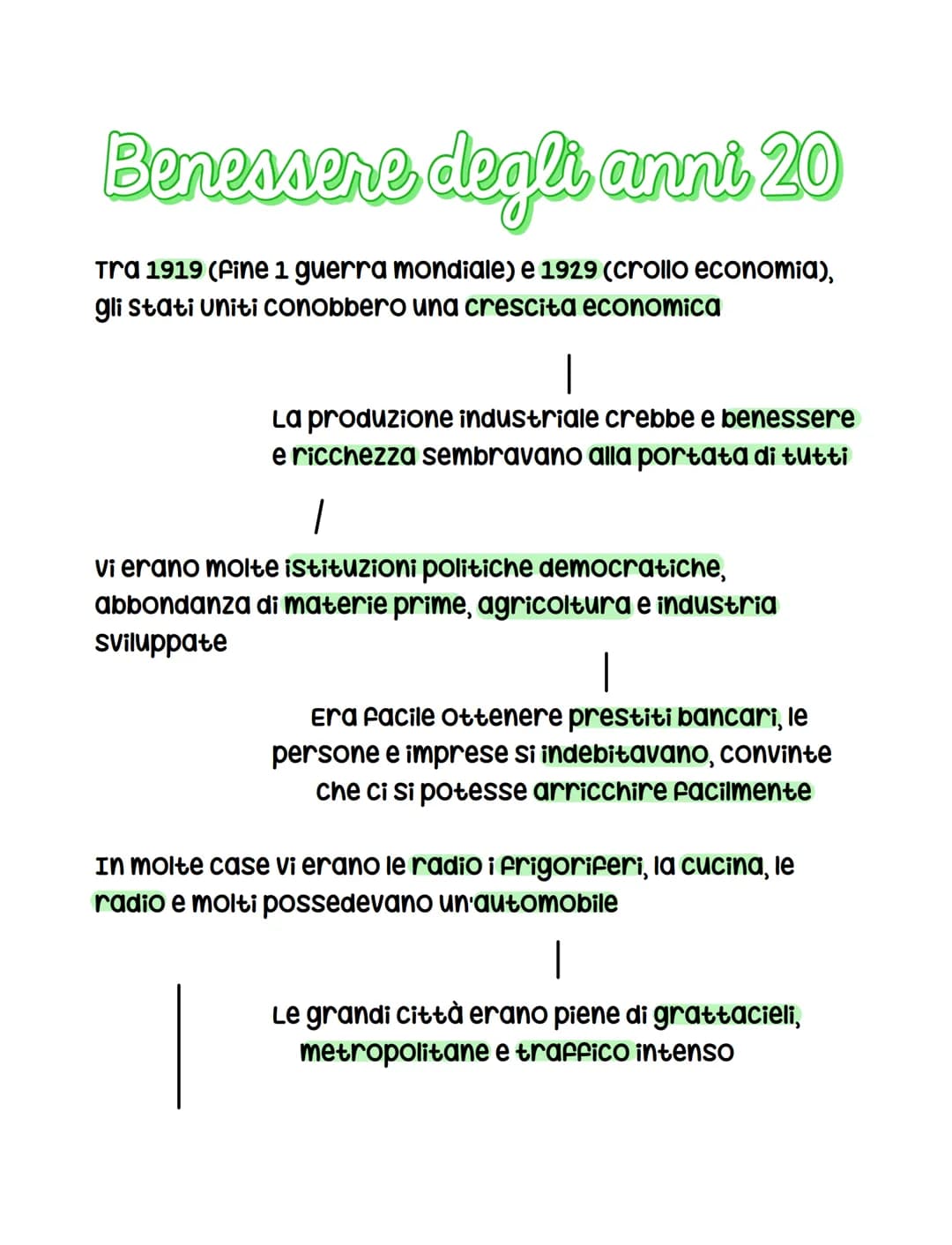 Benessere degli anni 20
Tra 1919 (Fine 1 guerra mondiale) e 1929 (crollo economia),
gli Stati Uniti conobbero una crescita economica
La prod