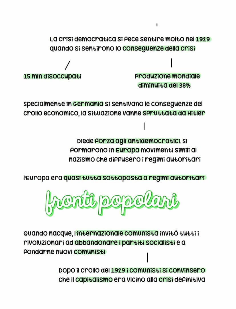 Benessere degli anni 20
Tra 1919 (Fine 1 guerra mondiale) e 1929 (crollo economia),
gli Stati Uniti conobbero una crescita economica
La prod
