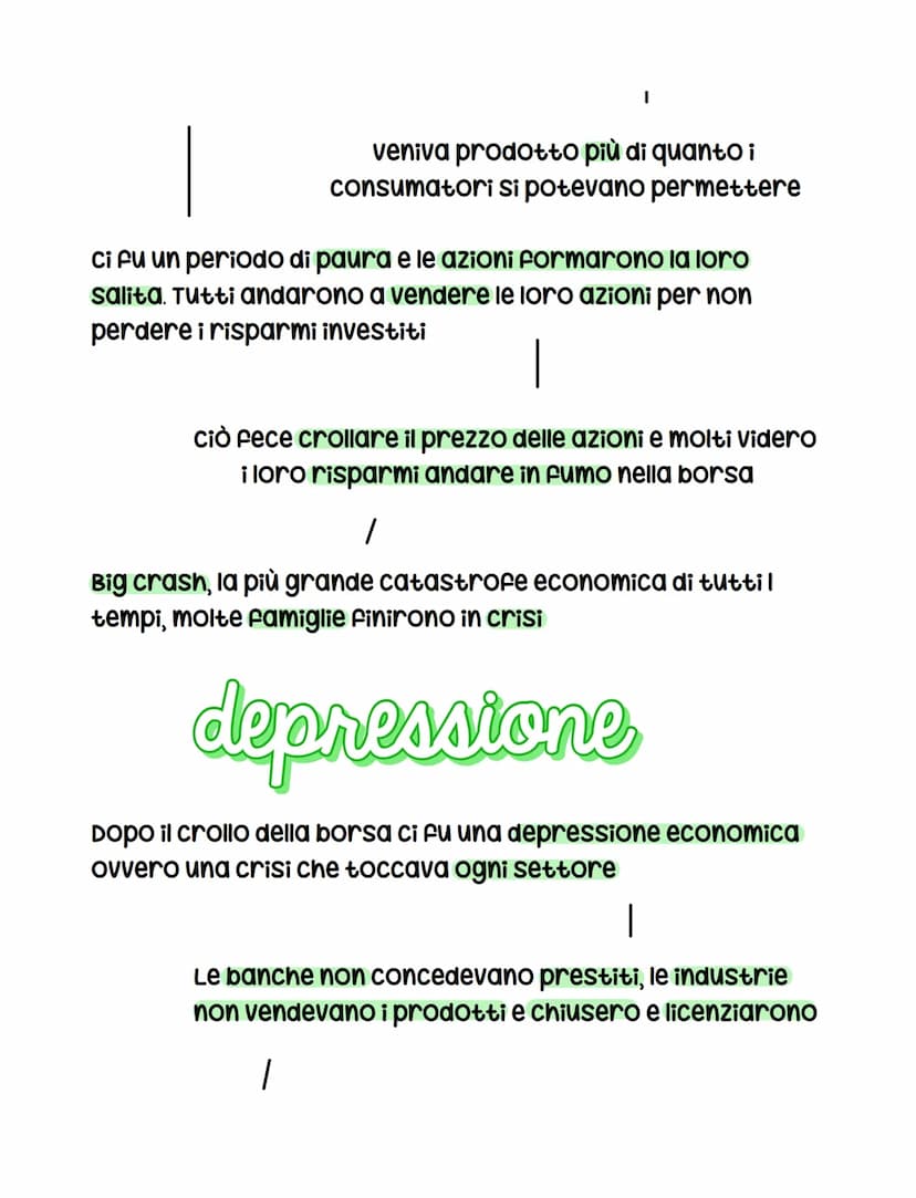 Benessere degli anni 20
Tra 1919 (Fine 1 guerra mondiale) e 1929 (crollo economia),
gli Stati Uniti conobbero una crescita economica
La prod