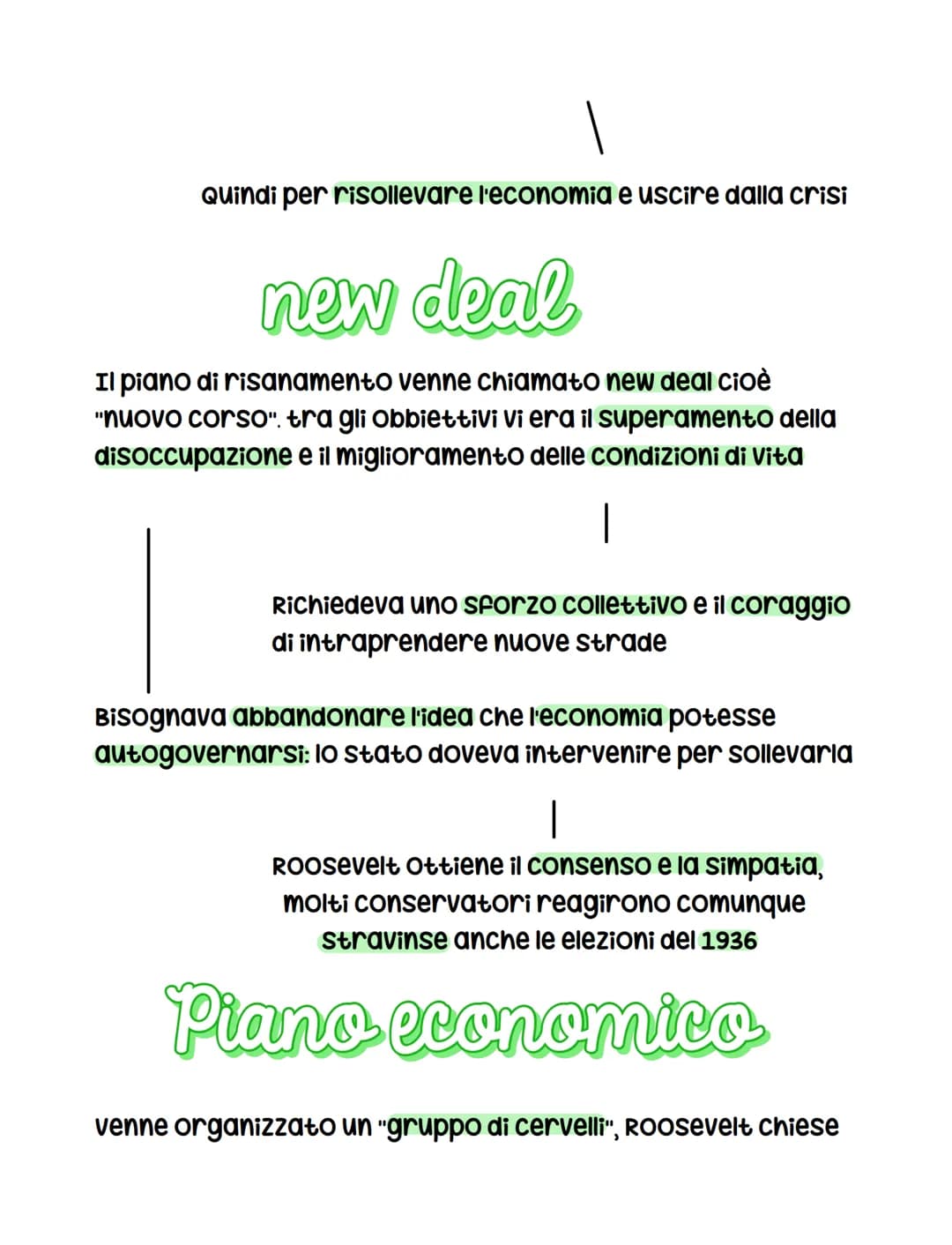 Benessere degli anni 20
Tra 1919 (Fine 1 guerra mondiale) e 1929 (crollo economia),
gli Stati Uniti conobbero una crescita economica
La prod