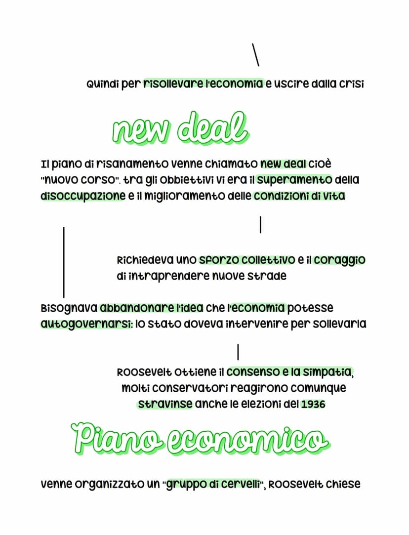 Benessere degli anni 20
Tra 1919 (Fine 1 guerra mondiale) e 1929 (crollo economia),
gli Stati Uniti conobbero una crescita economica
La prod