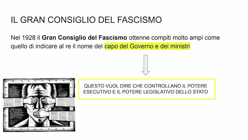 Il fascismo al
potere in Italia
Dal biennio rosso alla dittatura fascista
ww DEBITO PUBBLICO
L'Italia era ricorsa a:
prestiti nazionali
cred