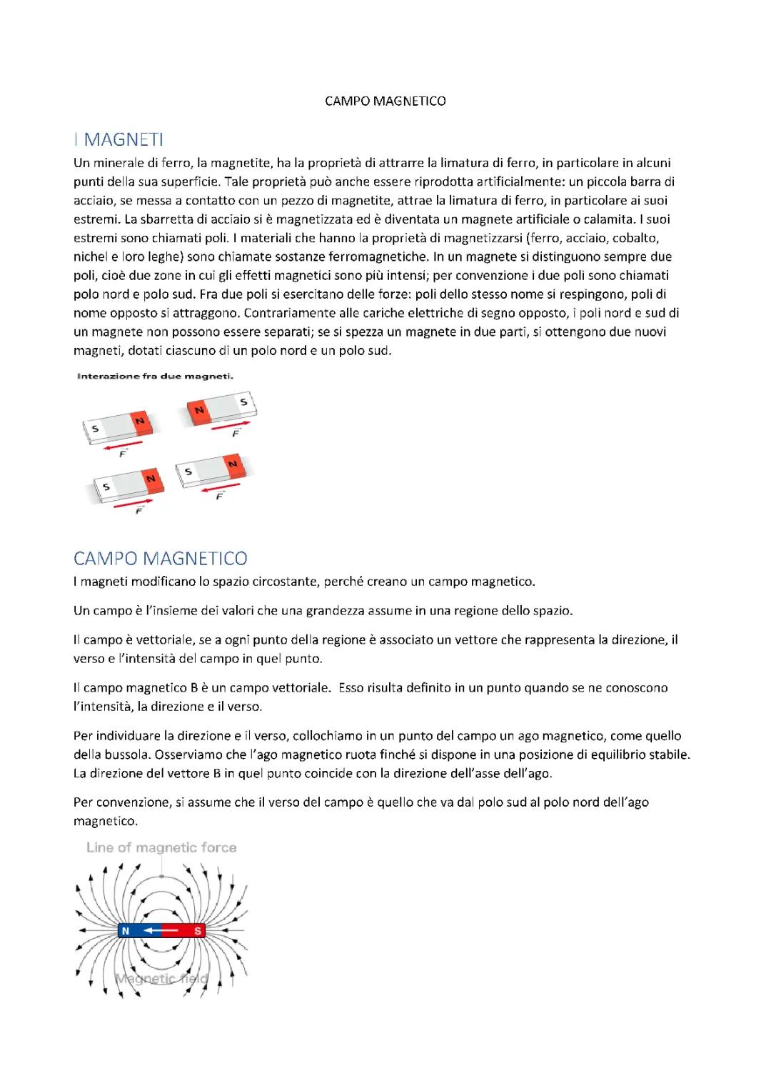 Tutto sul Campo Magnetico: Formule, Spiegazioni Semplici e Unità di Misura