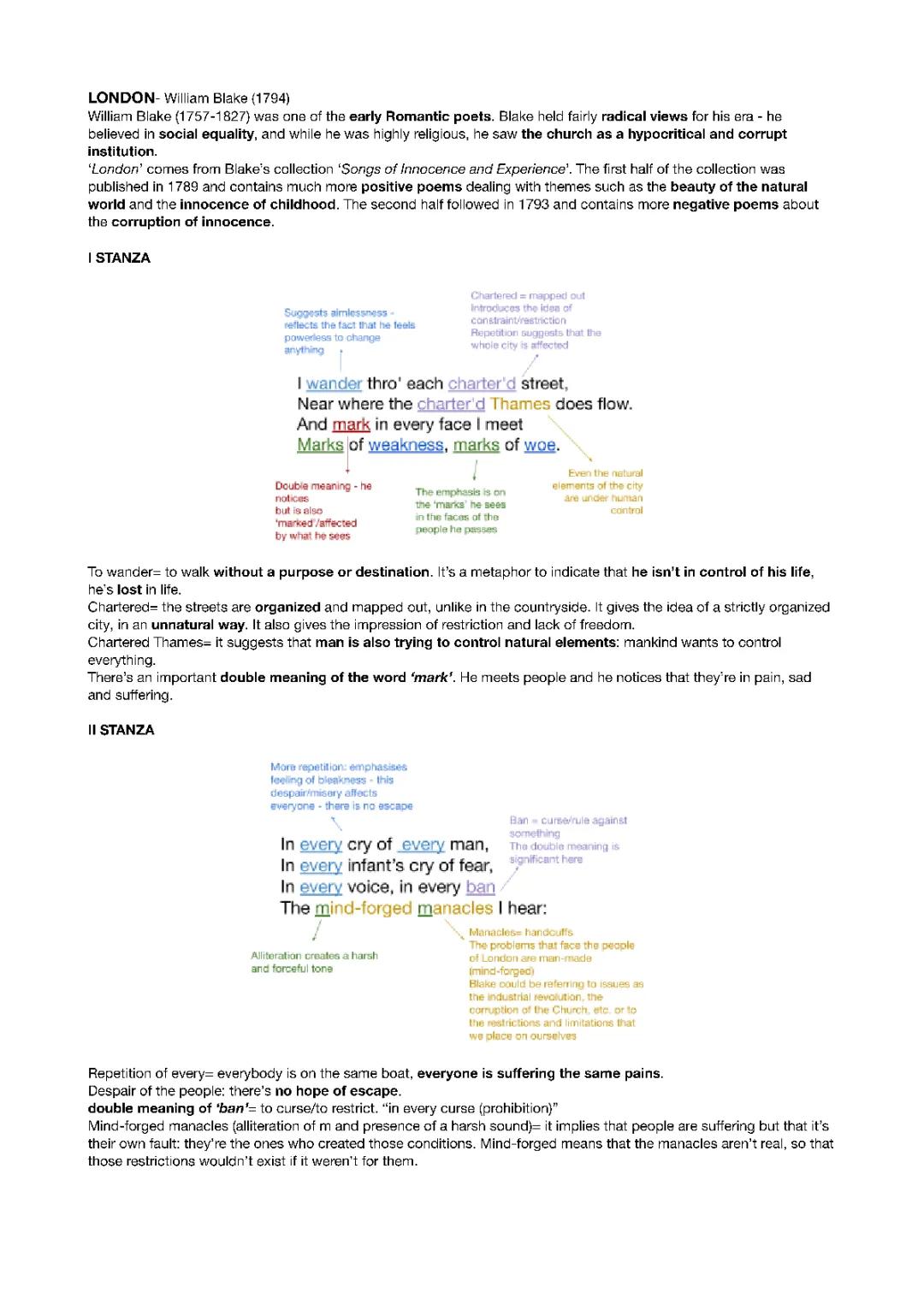 Detailed Analysis of William Blake's Poem 'London'