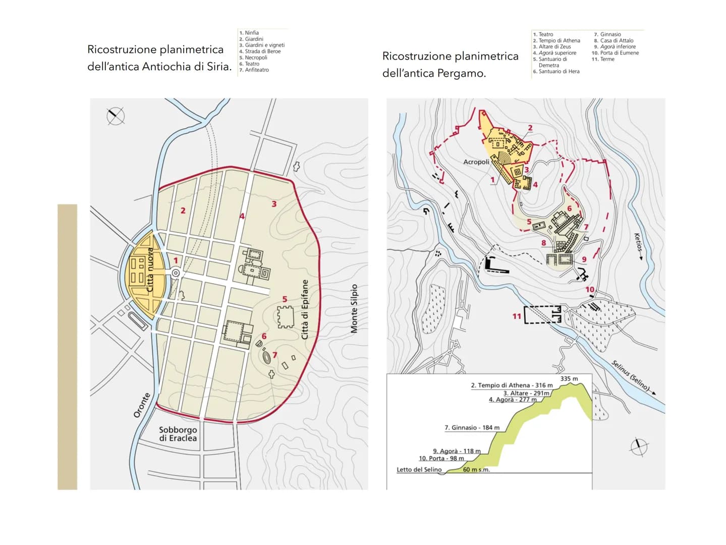 Polis greca, caratteristiche
della città
FABIOLA HODAJ
AL La polis
Come nasce la polis greca?
La polis greca è una "città-stato": ha proprie