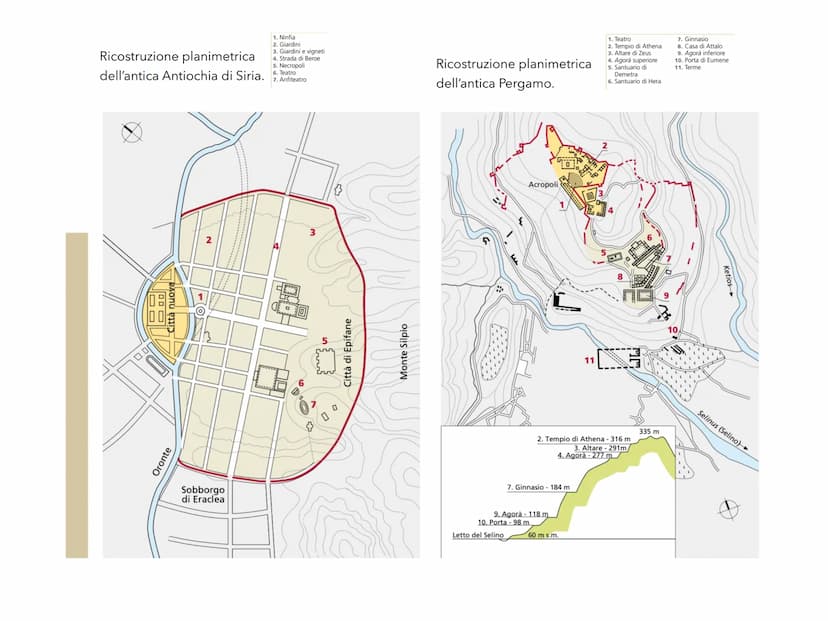 Polis greca, caratteristiche
della città
FABIOLA HODAJ
AL La polis
Come nasce la polis greca?
La polis greca è una "città-stato": ha proprie