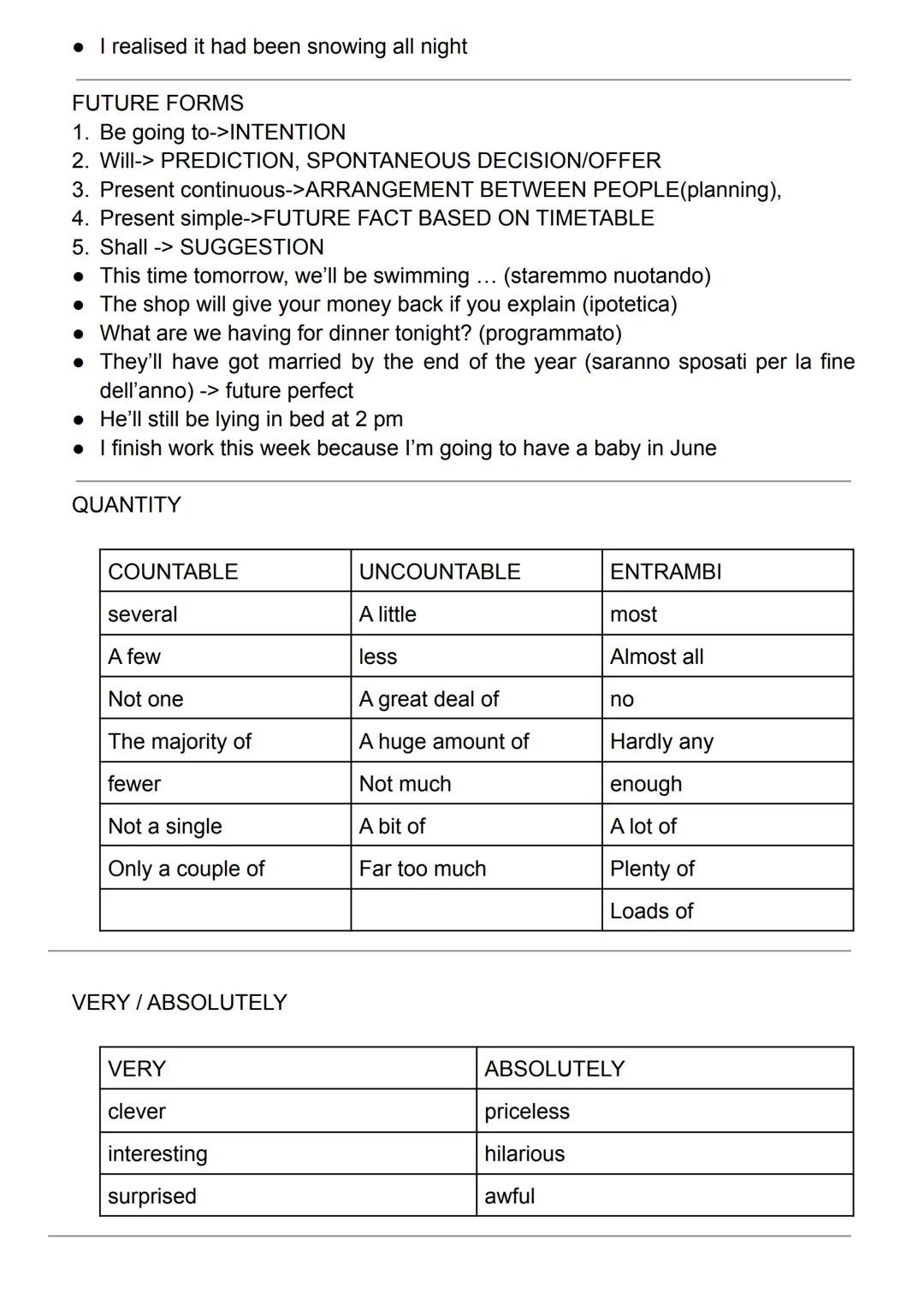 ABILITY
□ CAN ->could (conditional)
□ COULD ->azione ripetuta (ex. when I was a child I could swim)
□ BE ABLE TO ->per tutti gli altri tempi