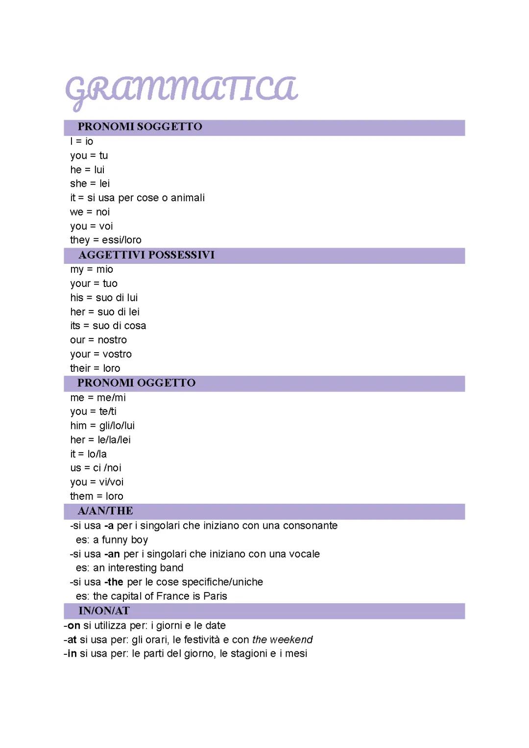 grammatica 
