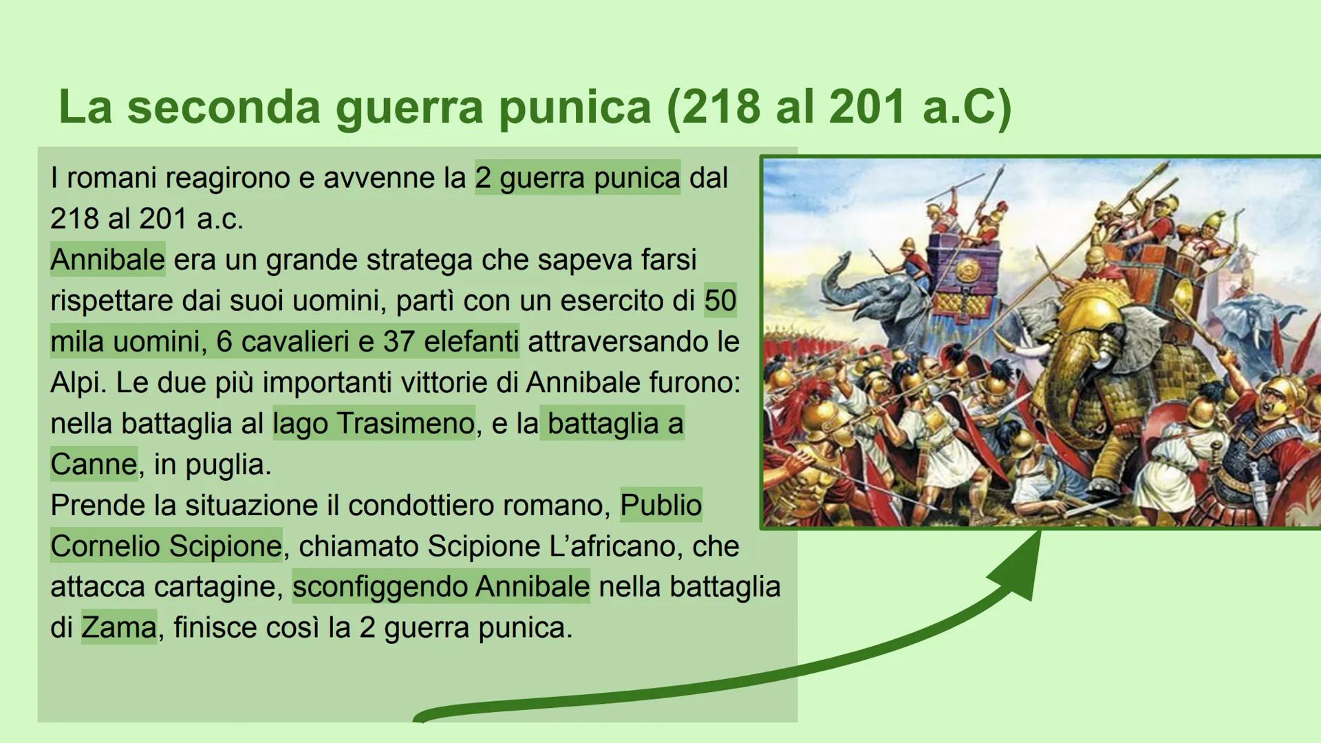 LE GUERRE PUNICHE
Raimondi Arianna 1H Cosa scatenò le guerre puniche
Cartagine era una colonia dei Fenici fondata nell'814 a.C.
Nel 753 avan