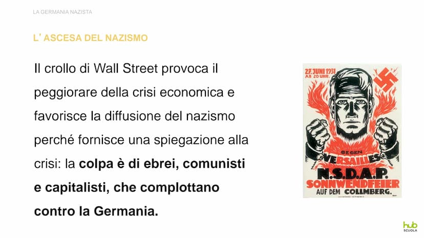ARBEITEREARTED
25
TURNYELING
APU
PORVARTE
IN MESINZAN
NATSEDENT
(V
心
55
B
20
STURMA! ILUNG
La Germania nazista
LA LA GERMANIA NAZISTA
LA REP