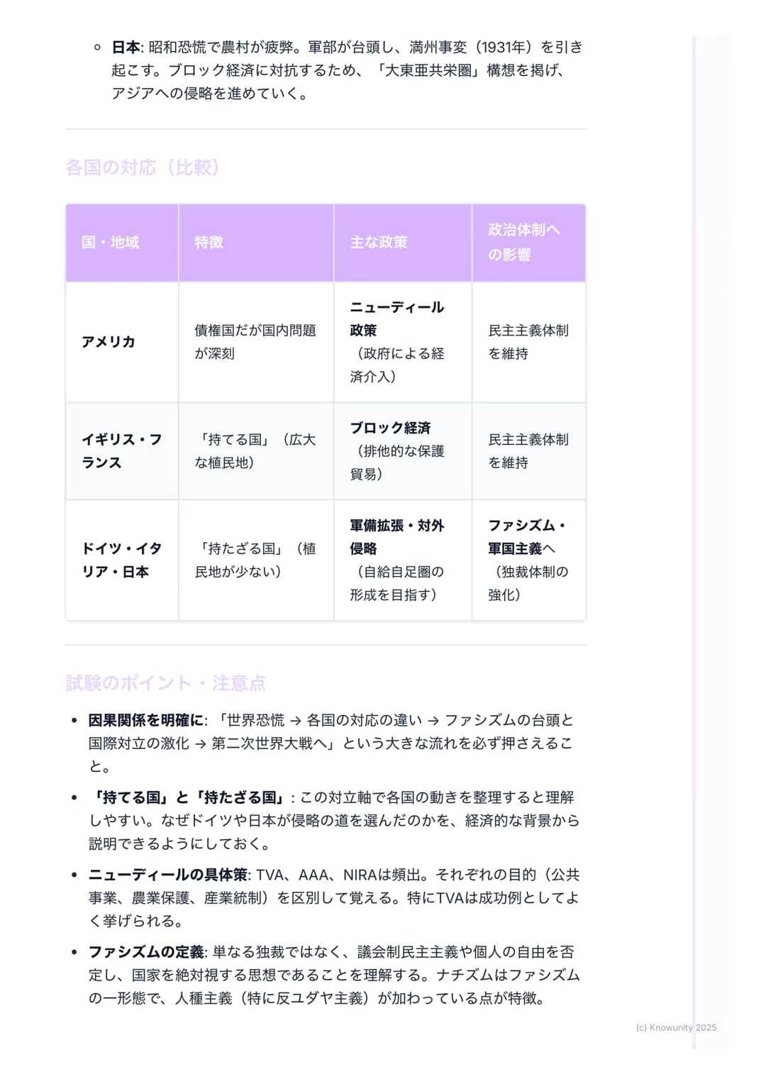 # 世界恐慌とファシズムの台頭

世界恐慌とファシズムの台頭

概要
第一次世界大戦後、アメリカ中心に一時的な好景気があったけど(「永遠の繁
栄」)、その基盤はすごく脆かった。1929年にアメリカで始まった株価大暴落
が世界恐慌に発展し、各国は深刻な経済危機に陥った。この危機への