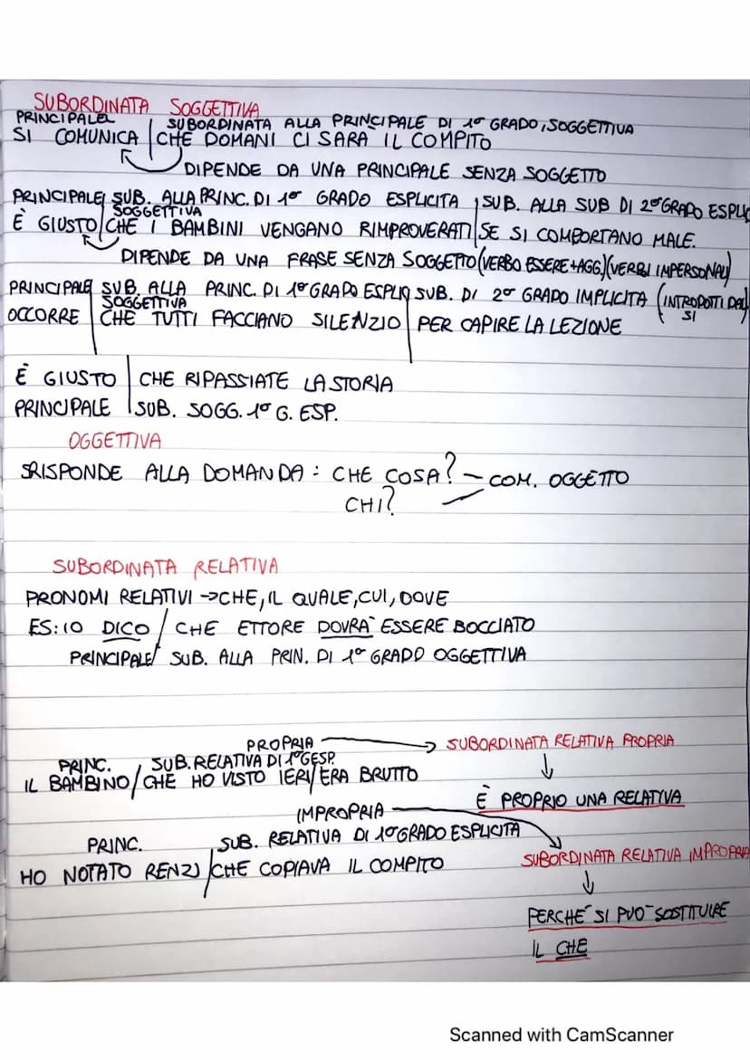 AULA BRINCIPALE
SUBORDINATE ALLA PRINCIPALE=1° GRADO SUBORDINATA
SUBORDINATO ALLA CORDINATA O ALLA SUBORDINATA, DI 1° GRADO= 20° GRADO
DC 2°