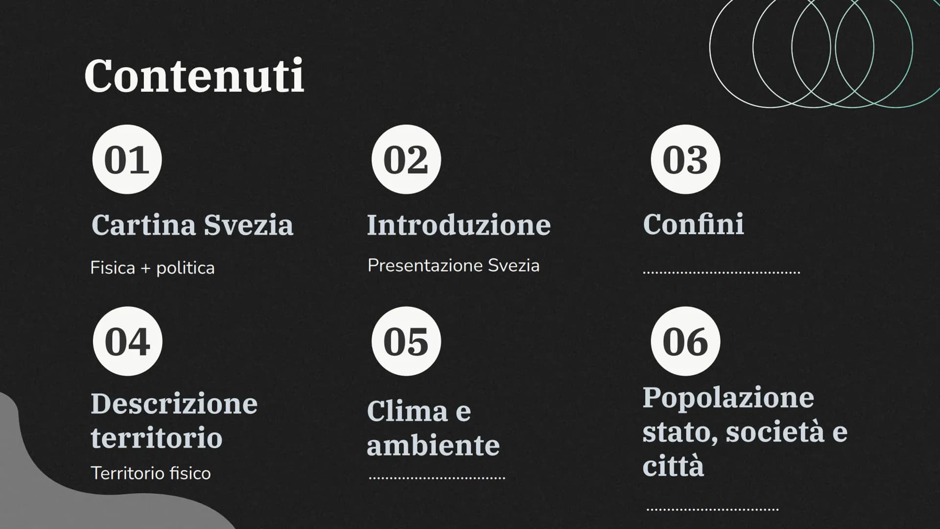 Svezia
Air T
BOAR
D17
BOARDING
PASSPORT
O
PASTAT La Svezia.
Melania Soddu 2D 1/1/2023
O Contenuti
01
Cartina Svezia
Fisica + politica
04
Des