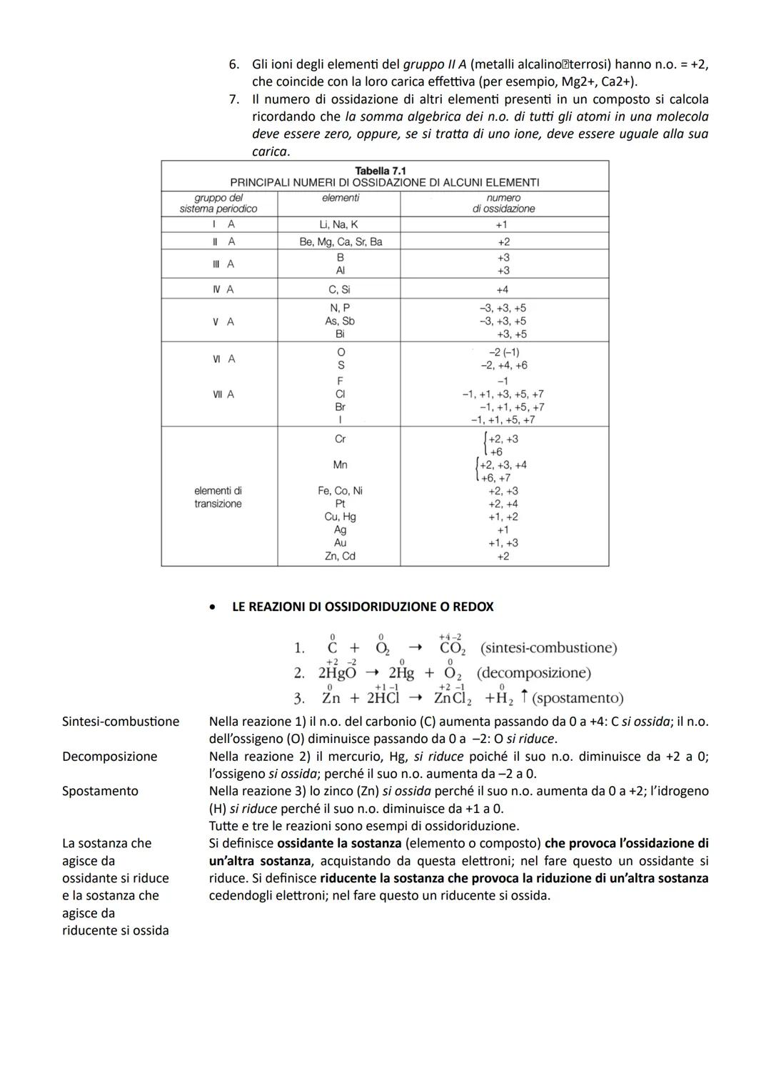 LE REAZIONI CHIMICHE
Nel corso delle reazioni chimiche, le sostanze che vi prendono parte subiscono modificazioni nella composizione tali
ch