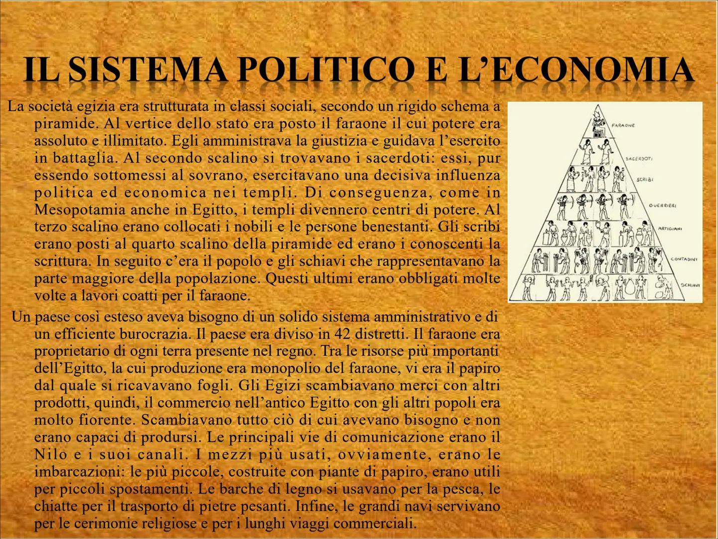 L'ANTICO EGITTO
Lavoro di Errigo Paola Sophia, Nocita Nadia, Viscomi
Francesco e Zaccone Jennifer.
Classe 1^B, anno scolastico 2020/2021. IL