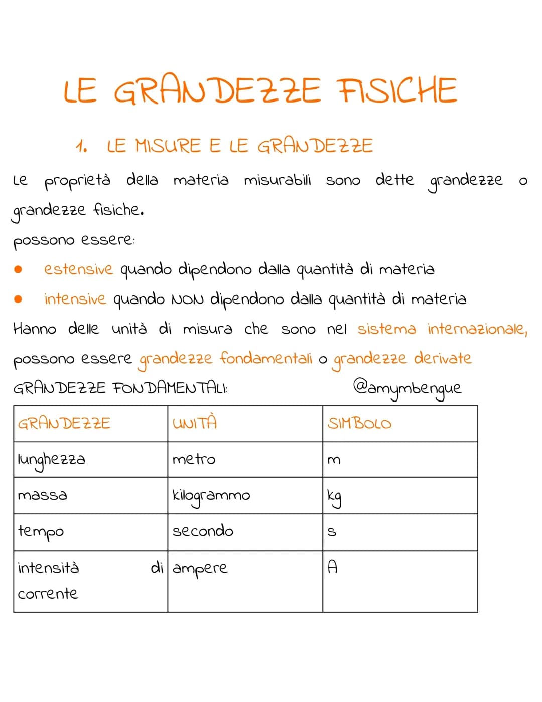 LE GRANDEZZE FISICHE