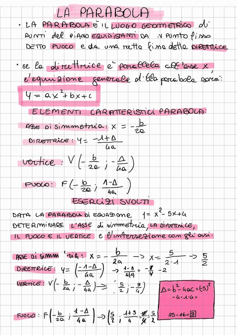 LA PARABOLA
LA PARABOLA E IL LUOGO GEOMETRICO di
PUNTI del PIANO EQUIDISTANTI DA V punto fisso
DETTO PUOCO
e da una retto fisso detle DIRETT
