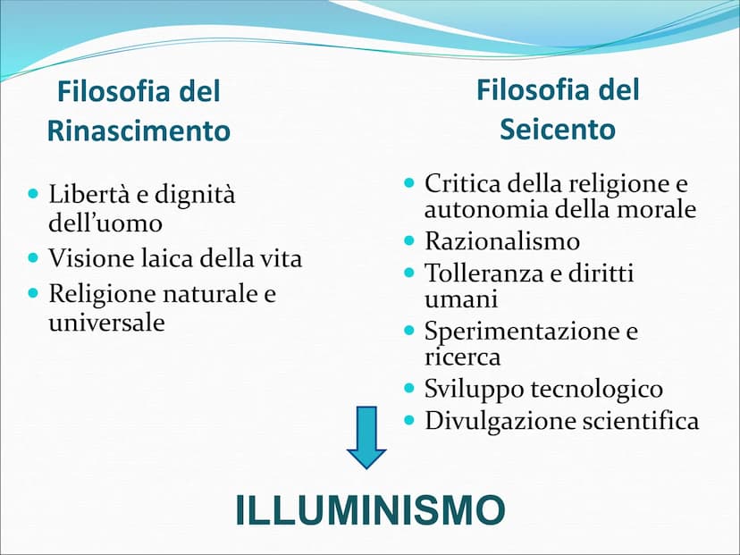 Il Settecento
Il secolo dei grandi ideali Che cos'è l'Illuminismo?
"[...] è l'uscita dell'uomo dallo stato di minorità che egli
deve imputar