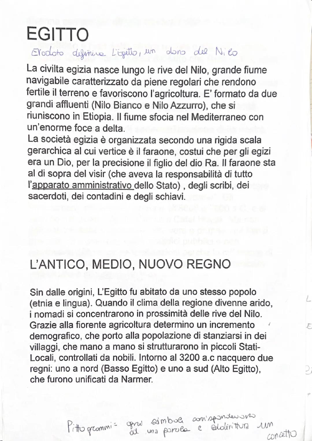 LA MEZZALUNA FERTILE
La mezzaluna fertile fu anche l'area in cui fiorirono le due
più antiche civiltà della storia umana:
la società egizia 