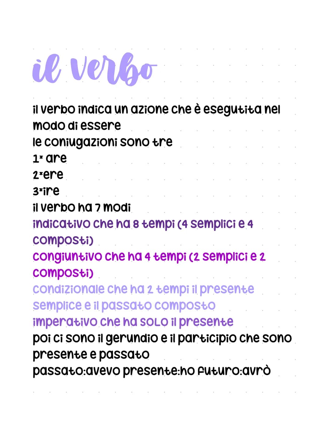 grammatica
la grammatica
la grammatica e tutto quello che ha la lingua
italiana
alfabeto italiano
le lettere sono dei segni che hanno un suo
