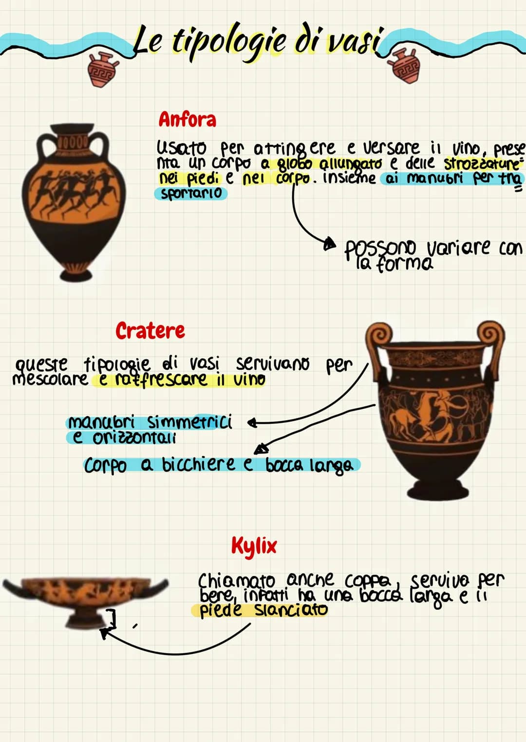 
<p>L'arte greca antica è suddivisa in vari periodi, tra cui il periodo arcaico, che ha avuto luogo nella seconda metà del VII secolo a.C. Q