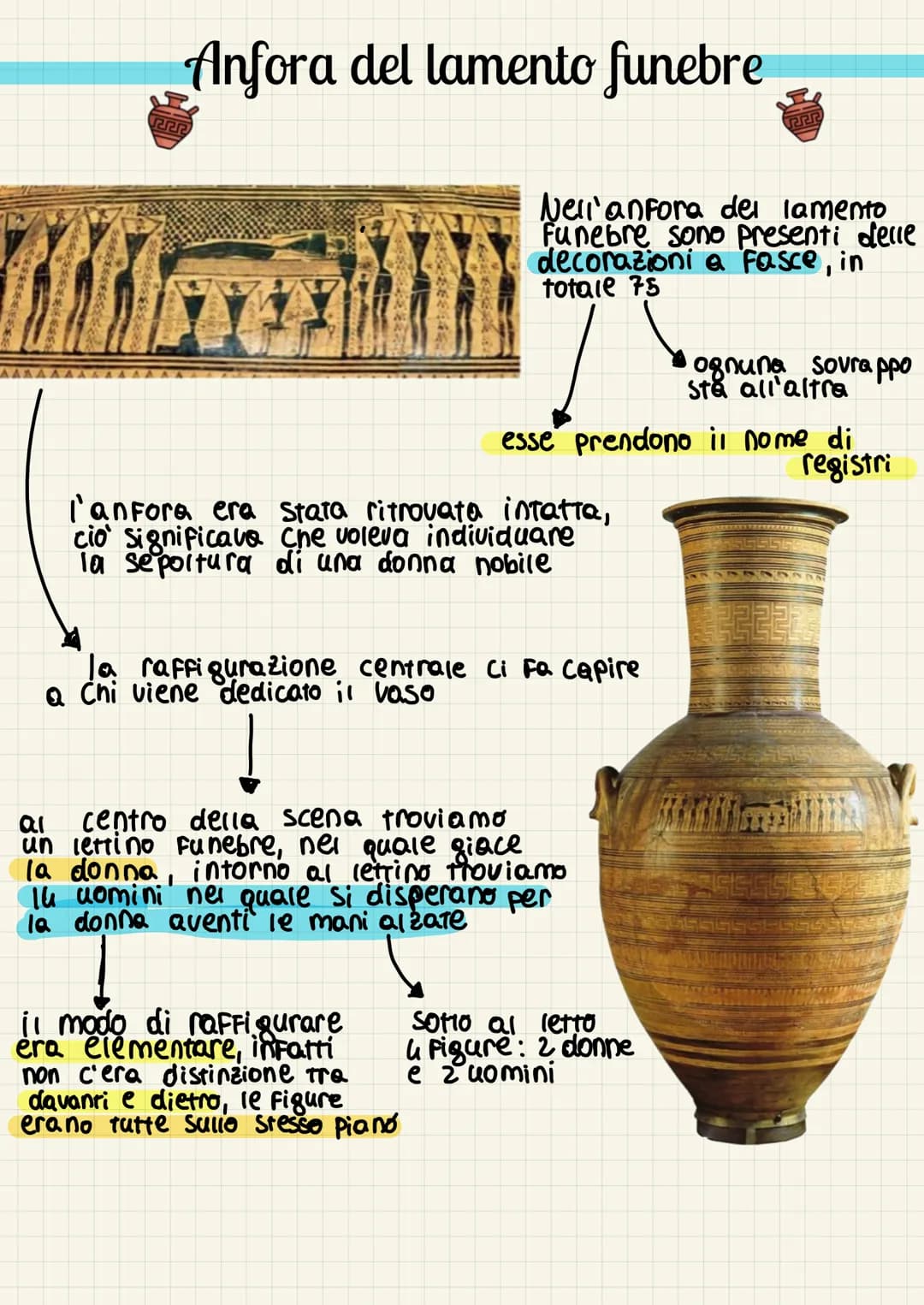 
<p>L'arte greca antica è suddivisa in vari periodi, tra cui il periodo arcaico, che ha avuto luogo nella seconda metà del VII secolo a.C. Q