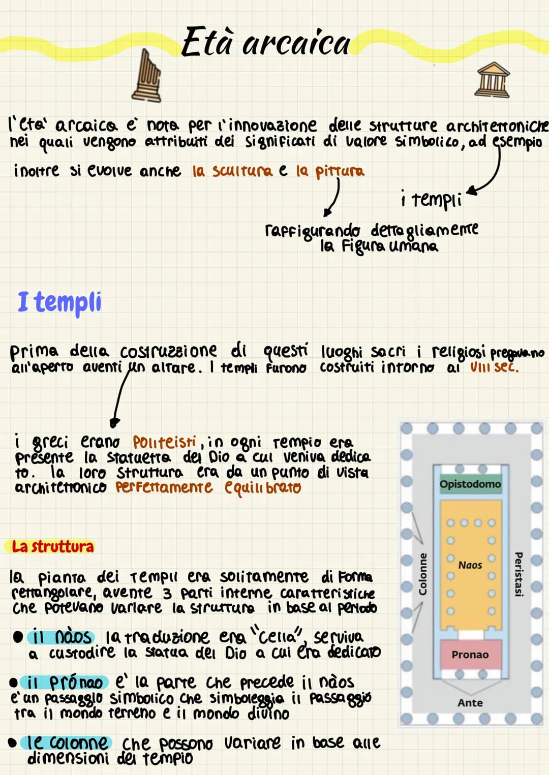 
<p>L'arte greca antica è suddivisa in vari periodi, tra cui il periodo arcaico, che ha avuto luogo nella seconda metà del VII secolo a.C. Q