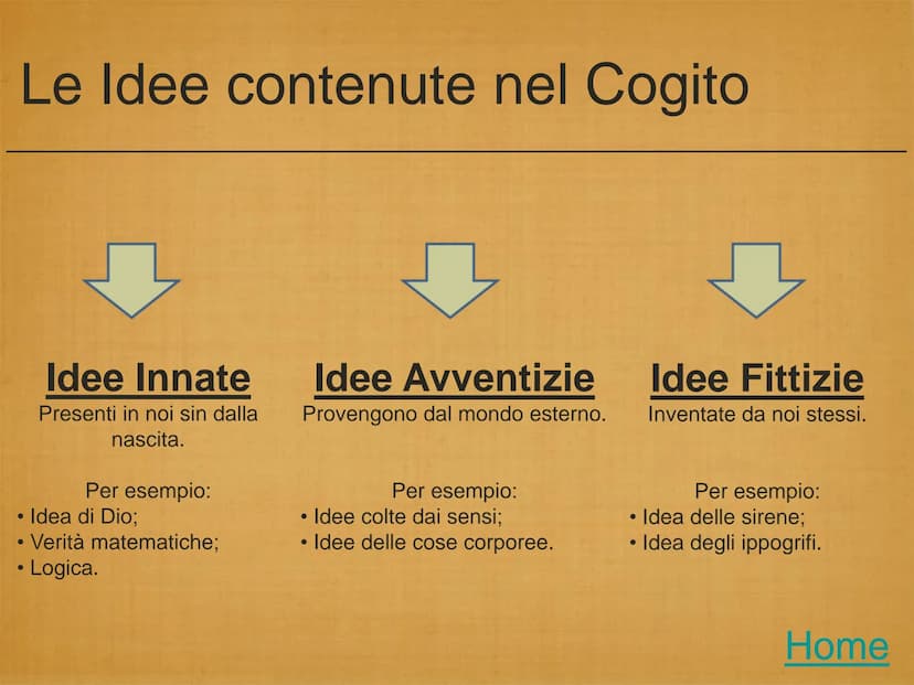 Cartesio
1596-1650 Il Metodo;
●
Il Dubbio Metodico e Iperbolico;
●
●
Il Cogito Ergo Sum;
Le Idee Contenute Nel Cogito;
Dio garante di verità