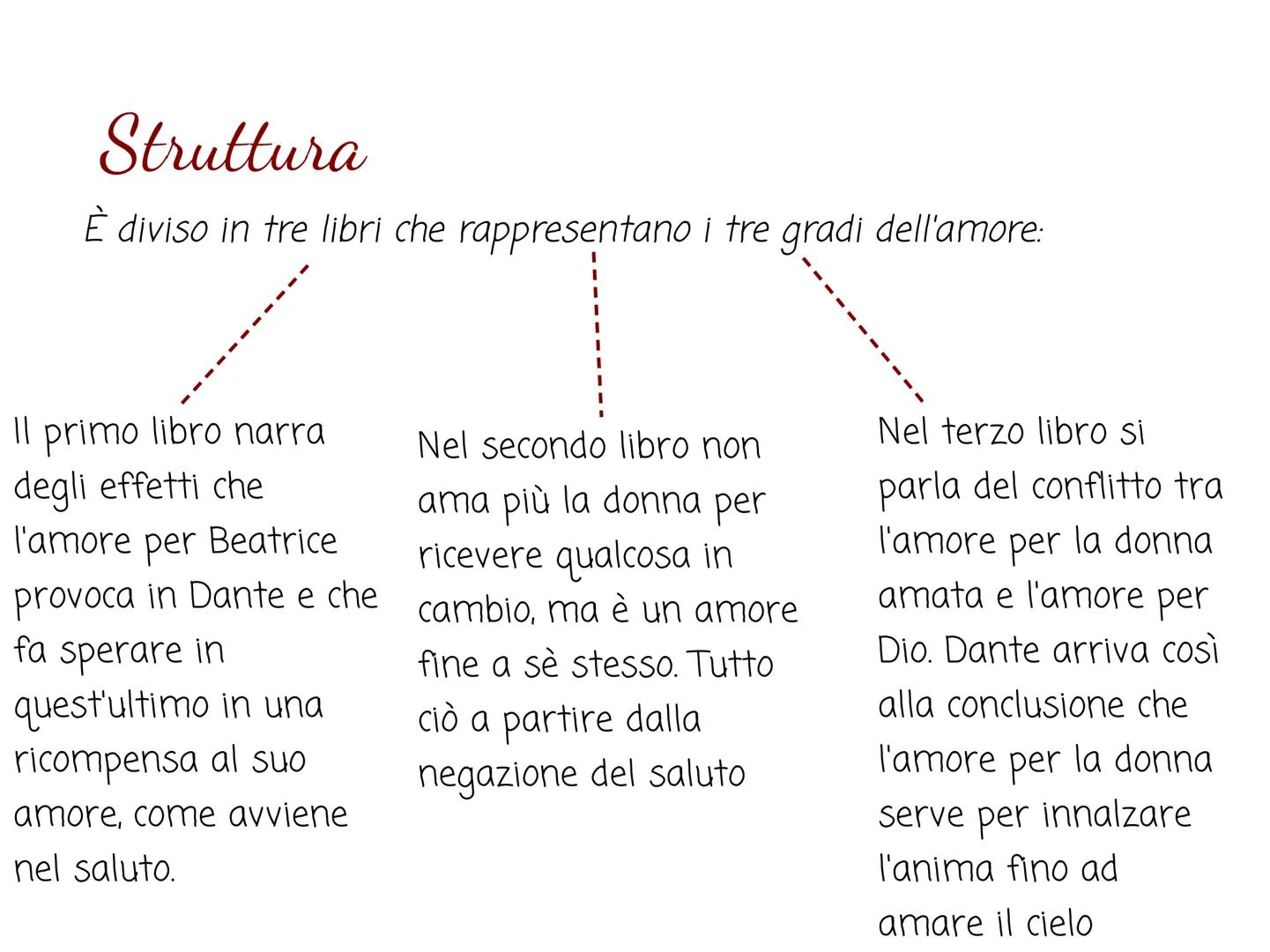 Vita nuova
opera di Dante Alighieri Come nasce e storia stile
L'opera è scritta quando Dante è ancora a Firenze (centro culturale in cui
coe