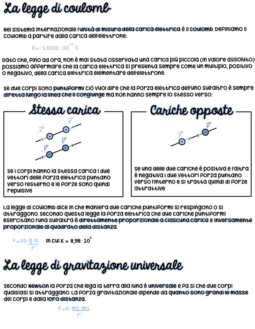 Le linee di campo sono tangenti in ogni loro punto al vettore campo elettrico, sono
orientate nel verso del campo elettrico, hanno densità d