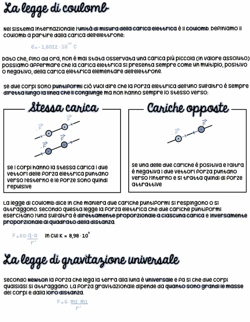 Le linee di campo sono tangenti in ogni loro punto al vettore campo elettrico, sono
orientate nel verso del campo elettrico, hanno densità d