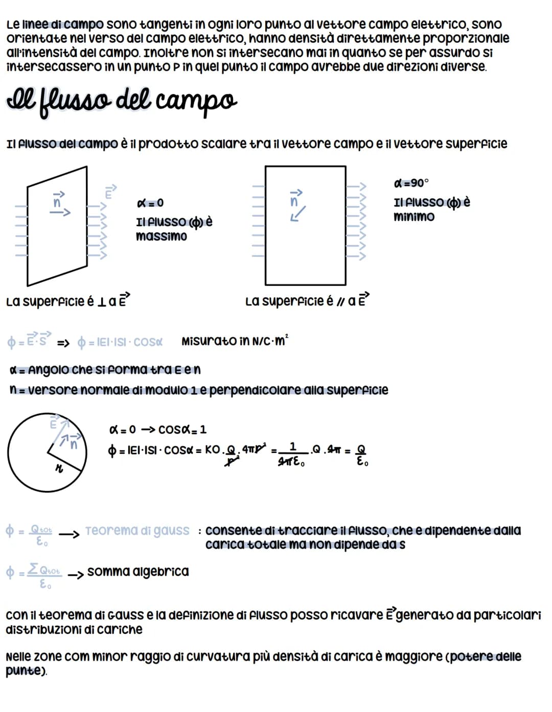 Le linee di campo sono tangenti in ogni loro punto al vettore campo elettrico, sono
orientate nel verso del campo elettrico, hanno densità d