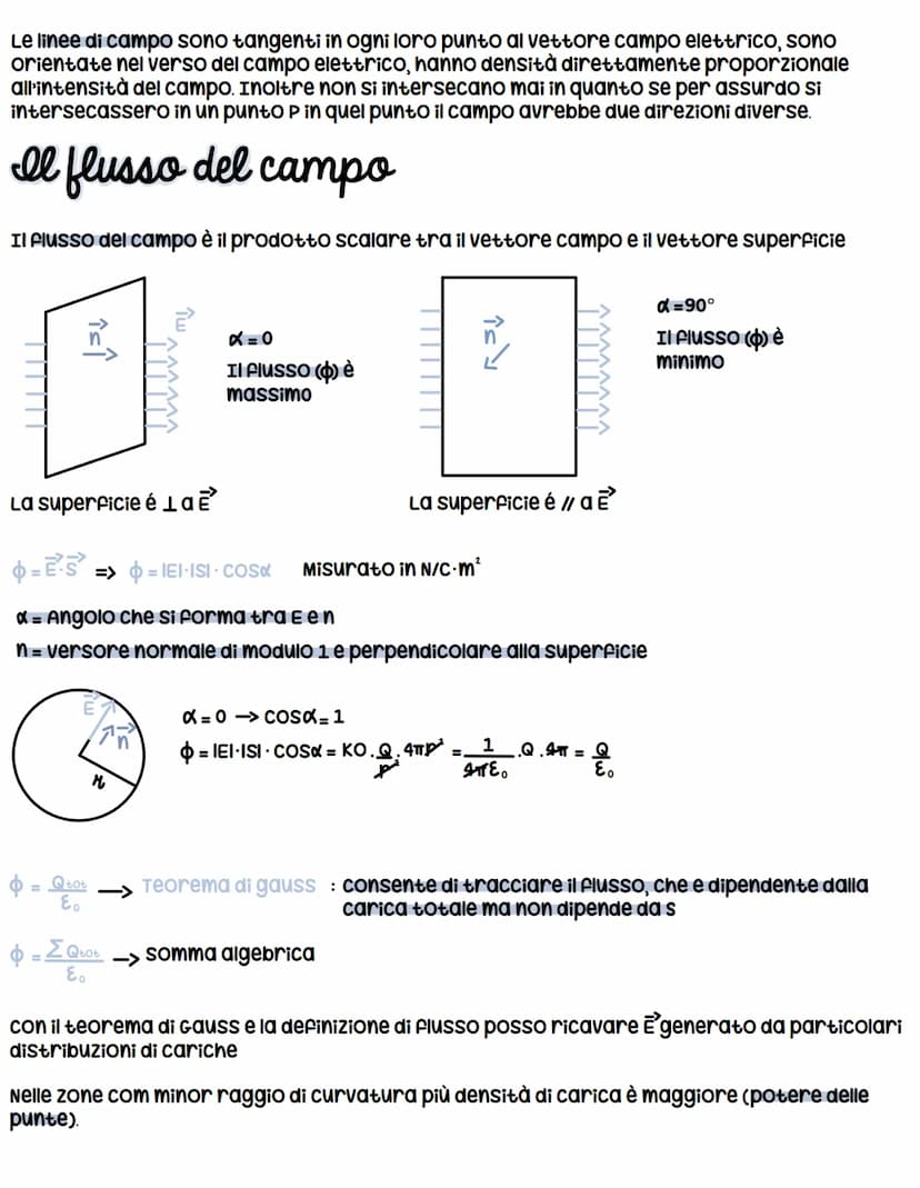 Le linee di campo sono tangenti in ogni loro punto al vettore campo elettrico, sono
orientate nel verso del campo elettrico, hanno densità d