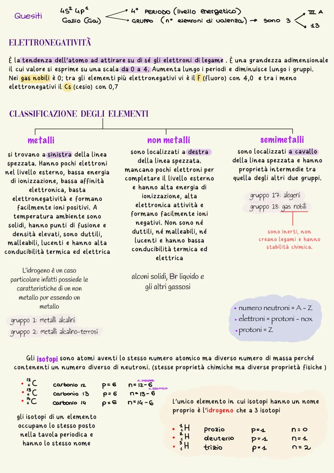 Esempio
• IDROGENO (H)
energia
15
2P
• ELIO (HE)
• AZOTO (N)
Z=2
7=7
blocchi
2=4
@ 3•Bª
Ogni colonna è detta
d
181
46²
La tavola periodica
N