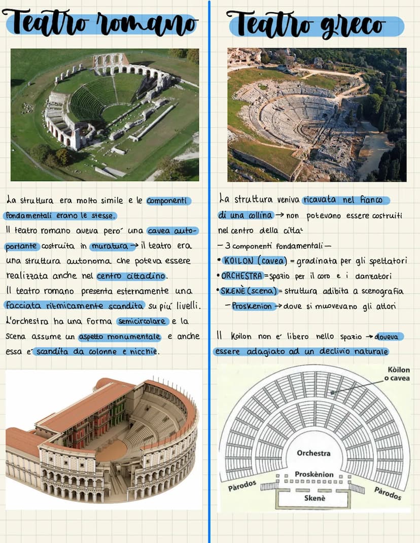 Il teatro romano
Hiffimg
Il teatro e una struttura a cielo aperto destinata ad accogliere
la messa in scena di opere teatrali o spettacoli d