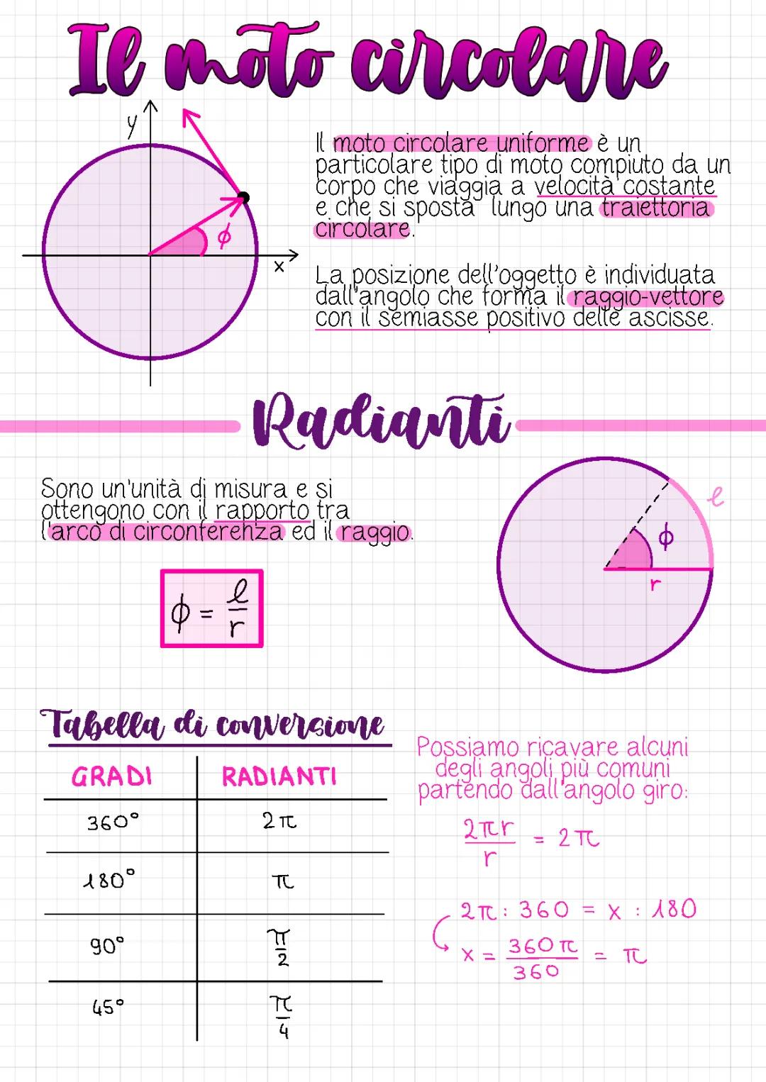 Moto Circolare: Formule e Esercizi per Capirlo Facile!