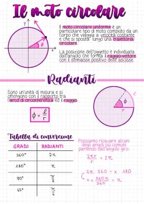 Know MOTO CIRCOLARE & MOTO ARMONICO - Radianti, periodo, frequenza, velocità angolare, accelerazione centripeta, corpo attaccato ad una molla e pendolo semplice - Fisica thumbnail