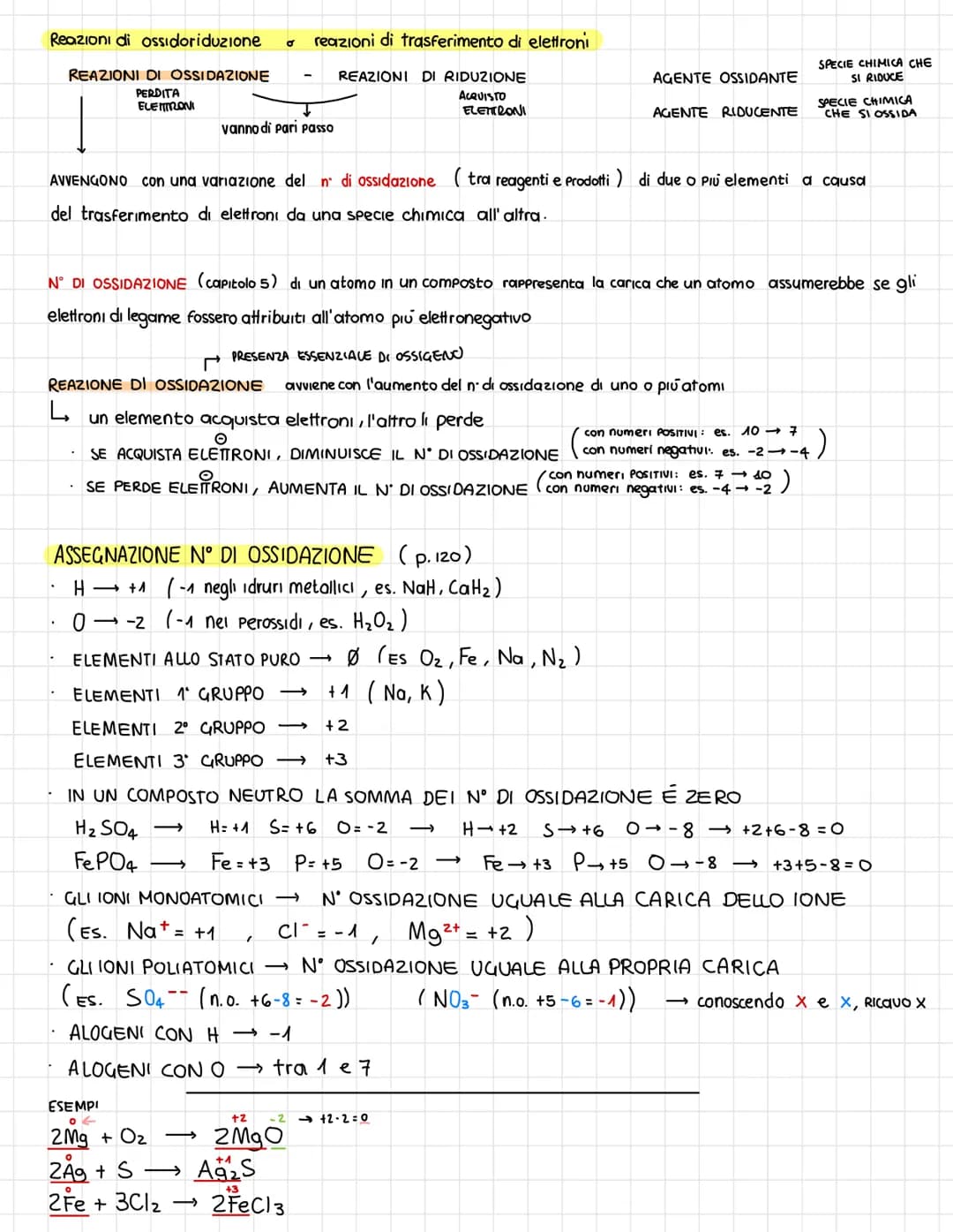 Reazioni di ossidoriduzione
REAZIONI DI OSSIDAZIONE
PERDITA
ELETTRONI
vanno di pari passo
o reazioni di trasferimento di elettroni
REAZIONI 