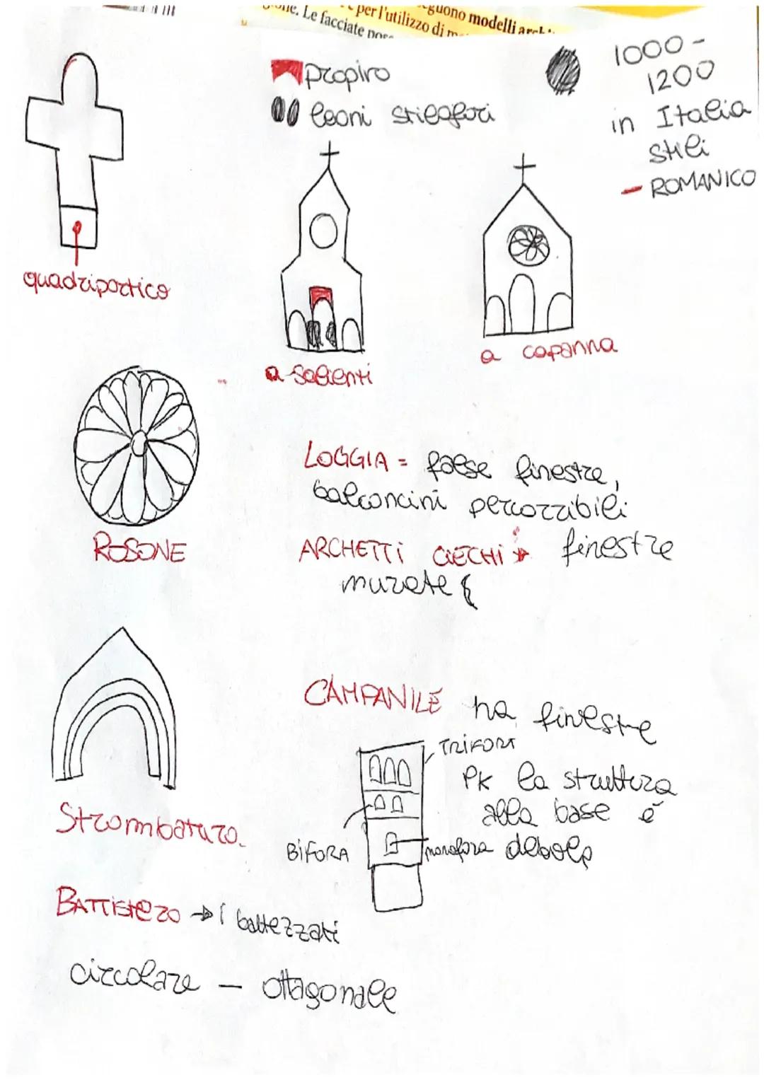 arte romanica
LA CHIESA ROHANICA
• i muri aumentano sugli spazi vuoti
PIANTA
• a croce Batina
• tre navate
·
•abside racchiude il presbiteri