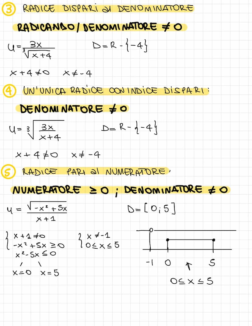 FUNZIONI
FUNZIONI RAZIONALI INTERE
D=R-> la funzione può essere
rappresentata in tutto il piano cartesiano
y = x³ + 2x-4
D=R
U= 1 x
1/44
2
+
