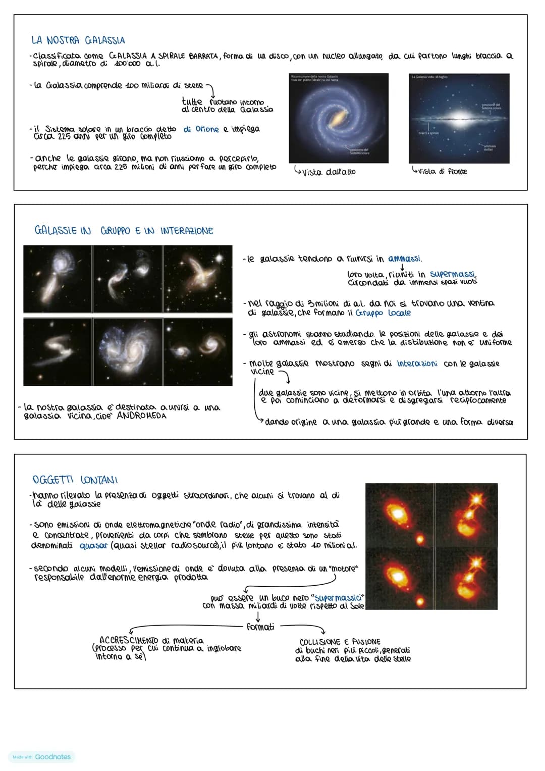 SCIENZE DELLA
TERRA
Made with Goodnotes LA SFERA CELESTE
- nel corso della notte le stelle si muovono tutte insieme (l'impressione di far pa