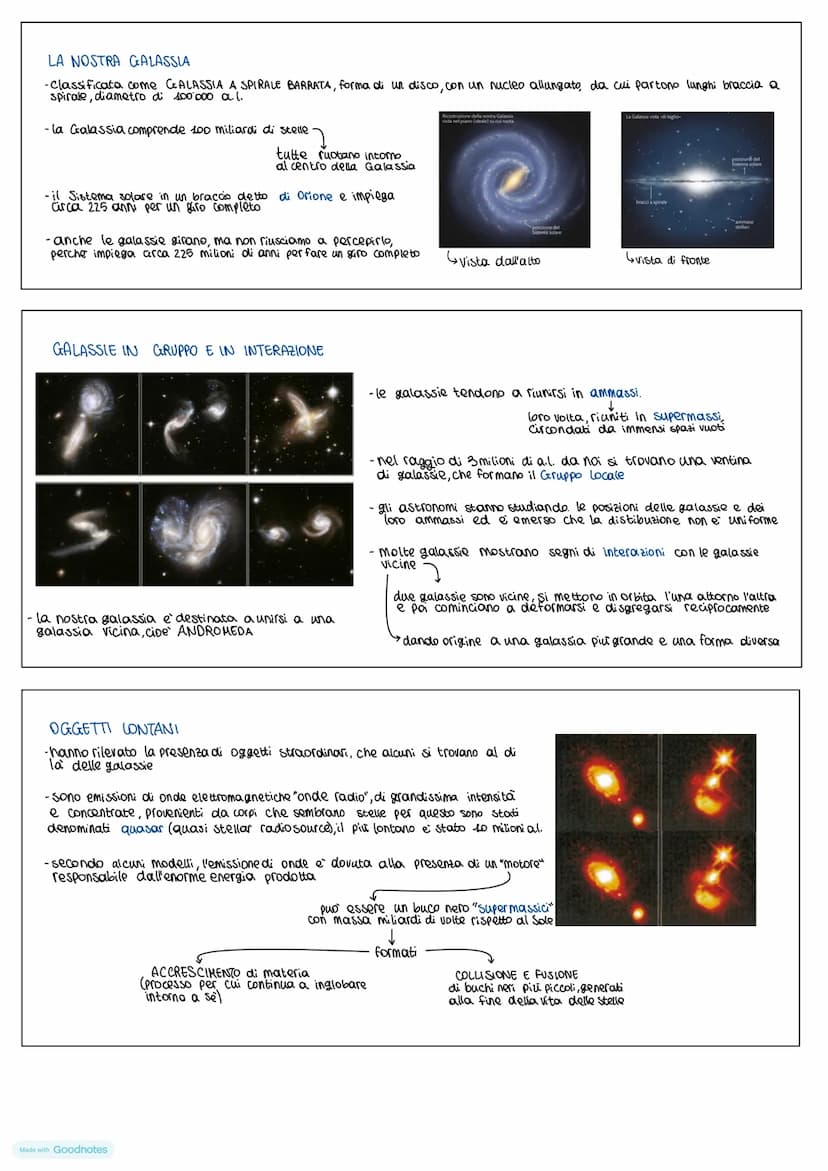 SCIENZE DELLA
TERRA
Made with Goodnotes LA SFERA CELESTE
- nel corso della notte le stelle si muovono tutte insieme (l'impressione di far pa