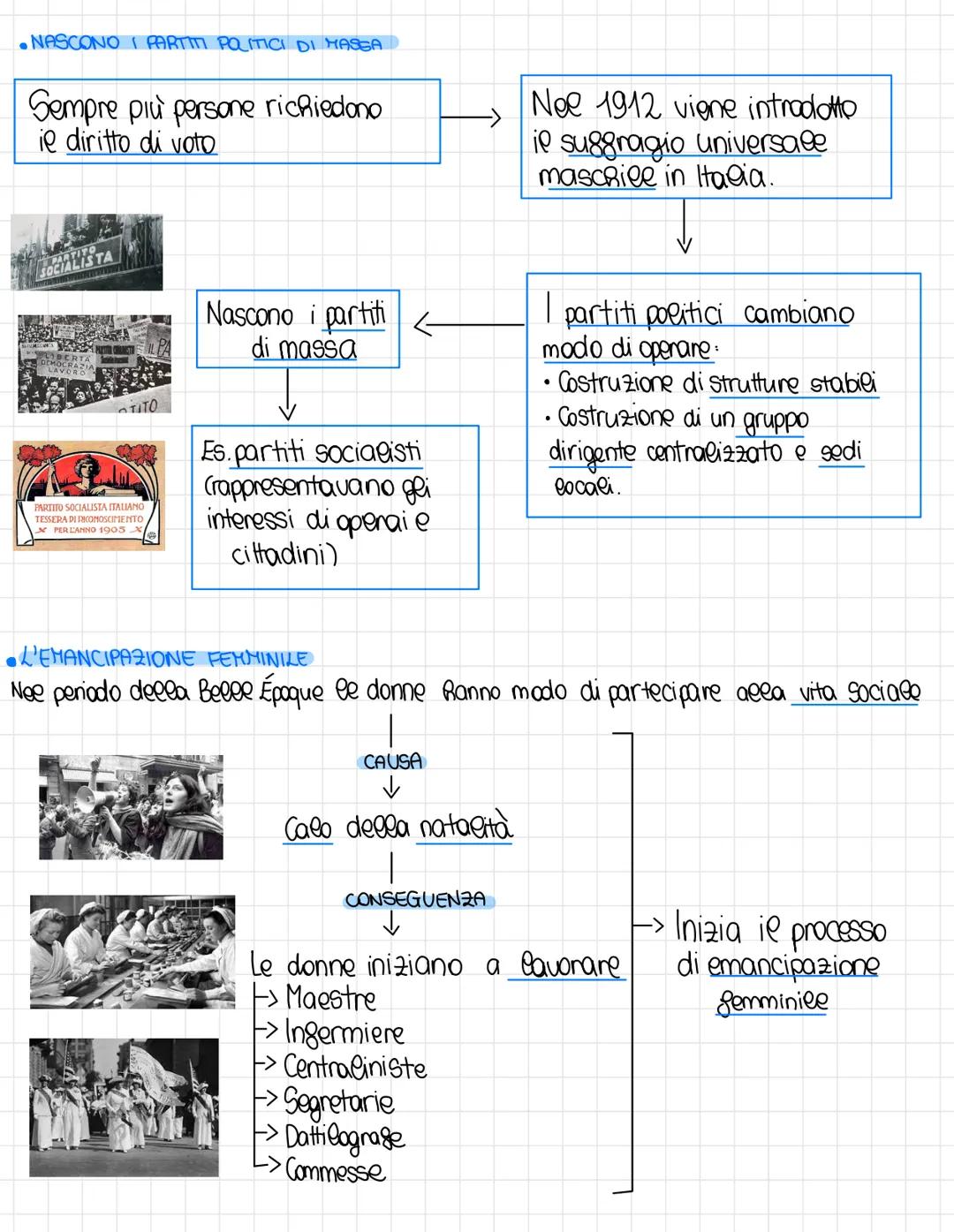 La Belle époque
Nee '900 avvengono molte importanti trasformazioni per la società europea.
Nuove macchine agricole
+
BOLLE CROQUE
1900-13102