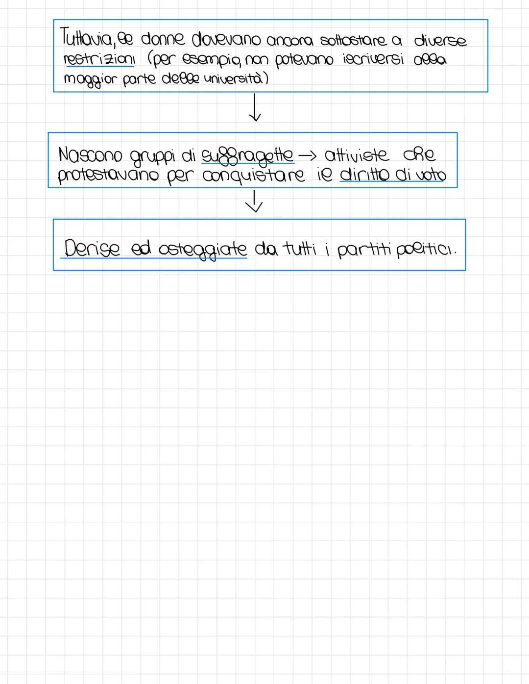 La Belle époque
Nee '900 avvengono molte importanti trasformazioni per la società europea.
Nuove macchine agricole
+
BOLLE CROQUE
1900-13102