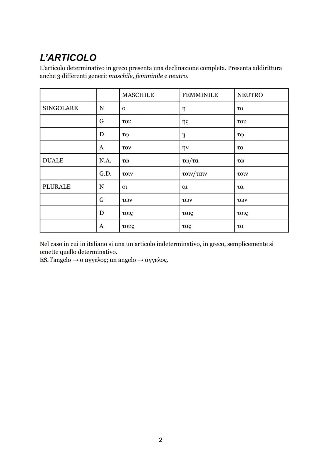 INDICE
● ARTICOLI, declinazione e flessione;
● SOSTANTIVI, divisione per temi;
O Prima declinazione, flessione;
O Seconda declinazione, fles