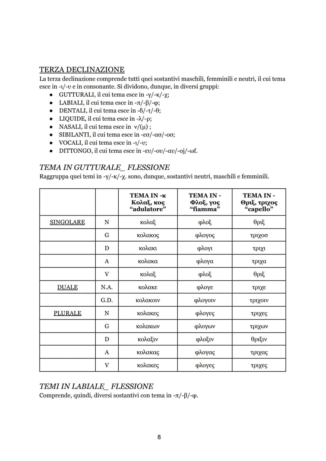 INDICE
● ARTICOLI, declinazione e flessione;
● SOSTANTIVI, divisione per temi;
O Prima declinazione, flessione;
O Seconda declinazione, fles