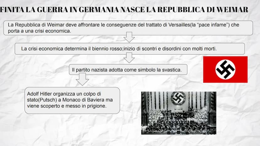 Lo stalinismo
e
il nazismo
S L'ASCESA al POTERE di STALIN
Dopo la Prima Guerra mondiale e la guerra civile la
Russia rimase un Paese arretra